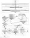 Fig. 06 - Detection of lists in vector graphics documents