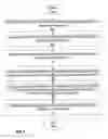Fig. 08 - Detection of lists in vector graphics documents