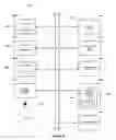 Fig. 22 - Methods and systems to communicate information