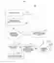 Fig. 15 - Search tool providing optional use of human search guides