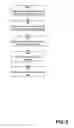 Fig. 07 - Customizing web search results based on users' offline activity