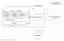 Fig. 01 - Organizing context-sensitive search results
