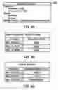 Fig. 08 - Security model using security domains in a security model applied to abstract database