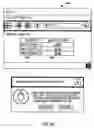 Fig. 09 - Security model using security domains in a security model applied to abstract database