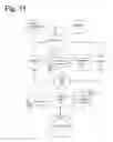 Fig. 12 - Novel systems and methods for performing contextual information retrieval