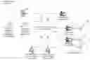 Fig. 01 - Characterizing context-sensitive search results as non-spam