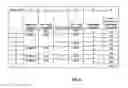 Fig. 06 - Database networks including advanced replication schemes