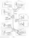Fig. 16 - Database networks including advanced replication schemes