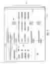 Fig. 09 - Data object visualization using graphs