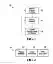 Fig. 03 - Communication system management apparatus, methods, and interfaces
