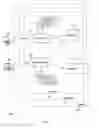 Fig. 03 - Extensible role based authorization for manageable resources