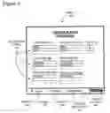 Fig. 05 - Multiple submits off a single web form
