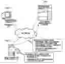 Fig. 01 - Image processing apparatus, document management server, document management system, and document management control method