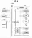 Fig. 04 - Image processing apparatus, document management server, document management system, and document management control method