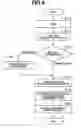 Fig. 07 - Image processing apparatus, document management server, document management system, and document management control method