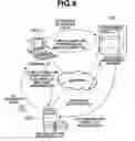 Fig. 09 - Image processing apparatus, document management server, document management system, and document management control method