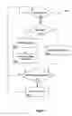 Fig. 03 - Systems and methods for attribute binding