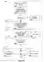 Fig. 07 - Systems and methods for attribute binding