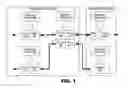 Fig. 02 - Process agents for process integration