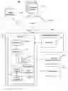 Fig. 01 - Data object visualization using maps