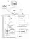 Fig. 02 - Data object visualization using maps