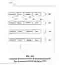 Fig. 03 - Data object visualization using maps
