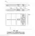 Fig. 04 - Data object visualization using maps