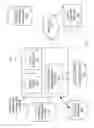 Fig. 02 - Dynamic schema-based silicon IP analysis, qualification, data exchange, and integration