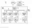 Fig. 01 - System and method for retrieving information from a database
