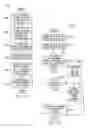 Fig. 07 - System and method for retrieving information from a database