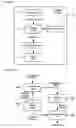 Fig. 02 - Graphics image generation and data analysis