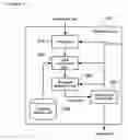 Fig. 07 - Graphics image generation and data analysis
