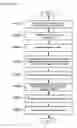 Fig. 14 - Graphics image generation and data analysis