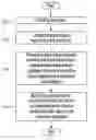 Fig. 01 - Tool for authoring media content for use in computer applications or the likes and method therefore