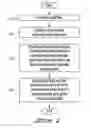 Fig. 03 - Tool for authoring media content for use in computer applications or the likes and method therefore
