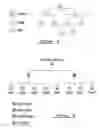 Fig. 08 - Tool for authoring media content for use in computer applications or the likes and method therefore