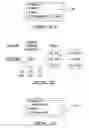 Fig. 20 - Tool for authoring media content for use in computer applications or the likes and method therefore