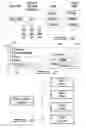 Fig. 23 - Tool for authoring media content for use in computer applications or the likes and method therefore