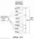 Fig. 45 - Tool for authoring media content for use in computer applications or the likes and method therefore