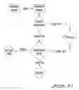 Fig. 52 - Tool for authoring media content for use in computer applications or the likes and method therefore