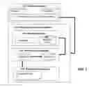 Fig. 02 - Automatic problem-oriented transformation of database performance data