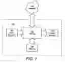 Fig. 02 - Method for consolidating data records