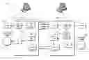 Fig. 01 - Scalable file replication and web-based access