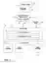 Fig. 02 - Restoring a file to its proper storage tier in an information lifecycle management environment