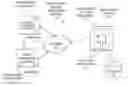 Fig. 01 - Systems, methods, and media for processing a spreadsheet for storage in a database