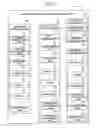 Fig. 04 - Modular multiplication processing apparatus