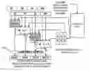 Fig. 01 - Dual mode floating point multiply accumulate unit