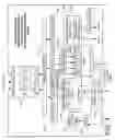 Fig. 09 - Dual mode floating point multiply accumulate unit
