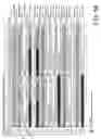 Fig. 10 - Dual mode floating point multiply accumulate unit