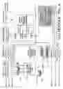 Fig. 16 - Dual mode floating point multiply accumulate unit